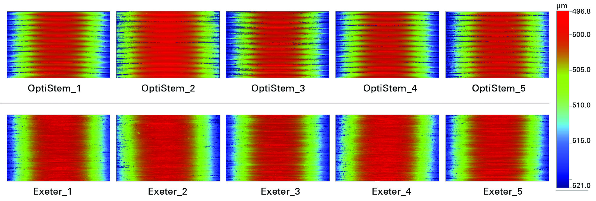Fig. 4 
            Examples of the imaging scans generated
by the optical profilometer for the ten stem trunnions. The OptiStem
trunnions (top row) have a visibly more threaded surface topography
than the Exeter trunnions; the depth is greater and the peaks are
spaced a greater distance apart.
          