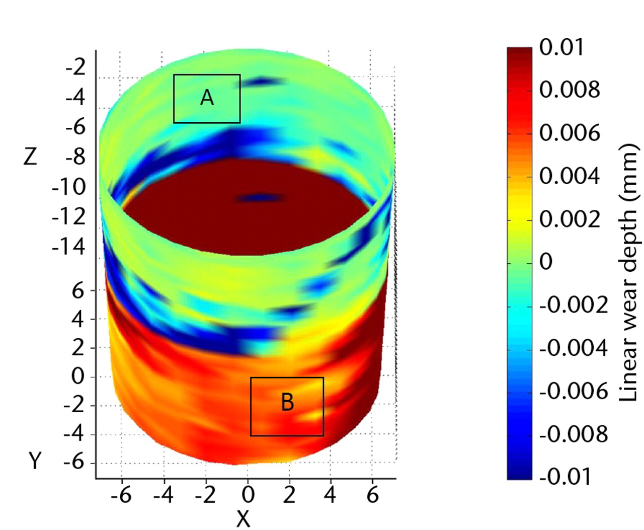 Fig. 2 
            Image from coordinate measuring machine
(CMM) analysis of the Corail taper seen in Figure 1. The boldest
red areas indicate the areas of maximal wear (i.e., the taper engagement
level).
          