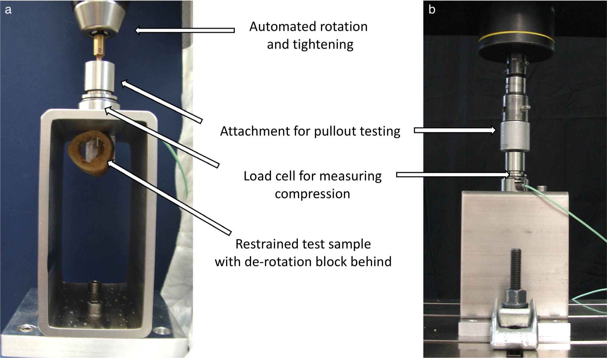 Fig. 1 
            a) Testing apparatus for automated insertion of screws with continuous compression recording. b) Material testing machine setup for pullout testing.
          