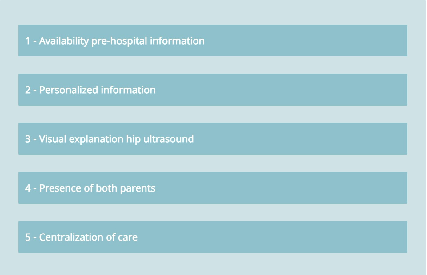Fig. 3 
              Parental recommendations on information provision in developmental dysplasia of the hip care.
            